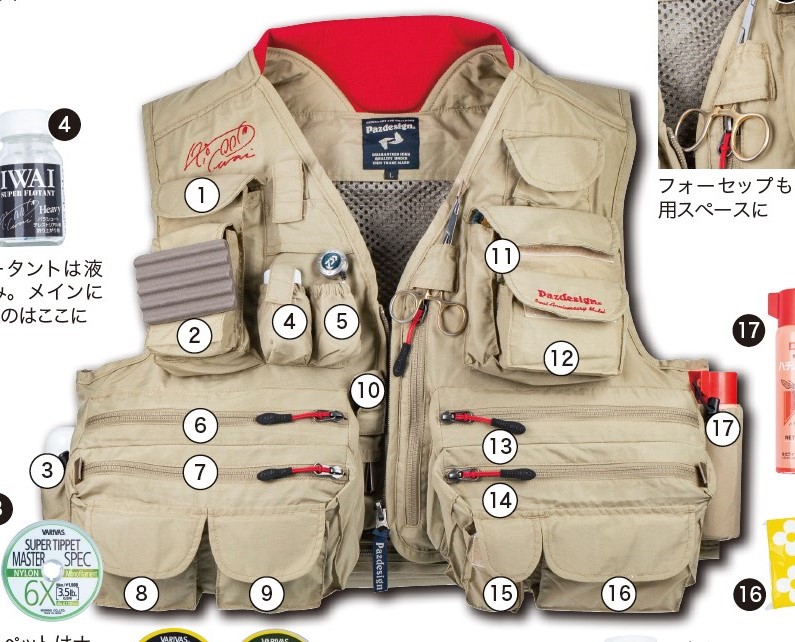 通販 送料無料  | 岩井渓一郎さんのベストの中身 ARTICLES ONLINE FlyFisher | ネオブライス