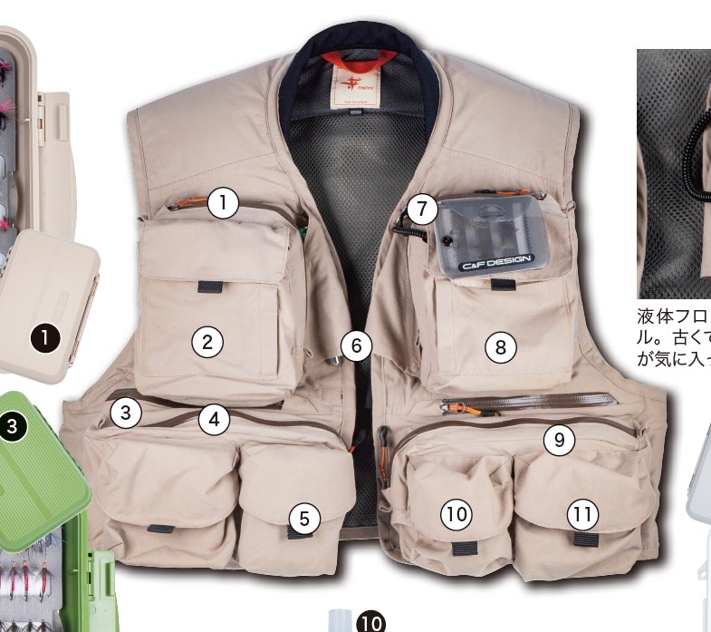 安田龍司さんのベストの中身 | ARTICLES | FlyFisher ONLINE
